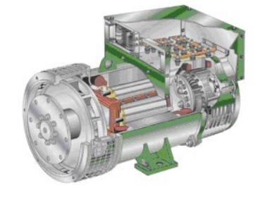 东阳发电机内部结构图